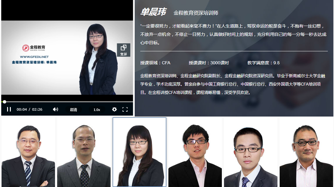 金程CFA师资团队