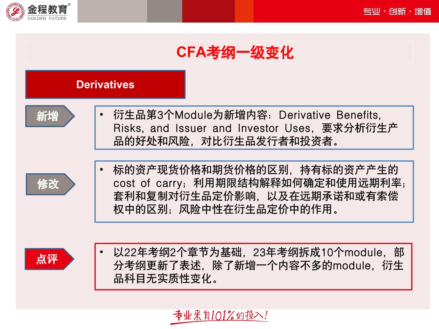 CFA