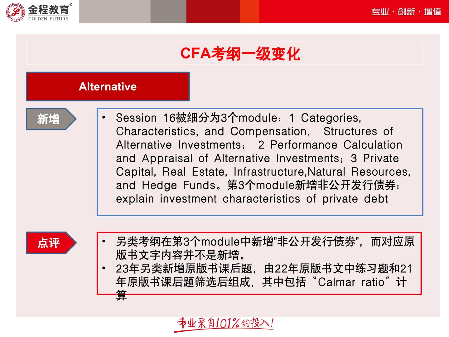 CFA