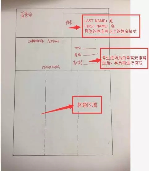 CFA答题卡