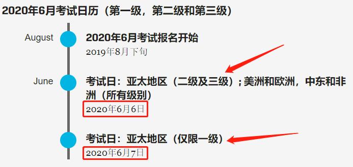 2020年CFA考试时间