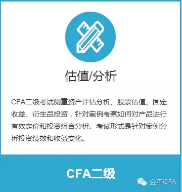 CFA知识体系