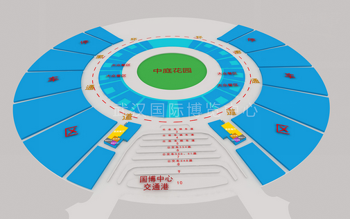 2017年6月CFA考点分布