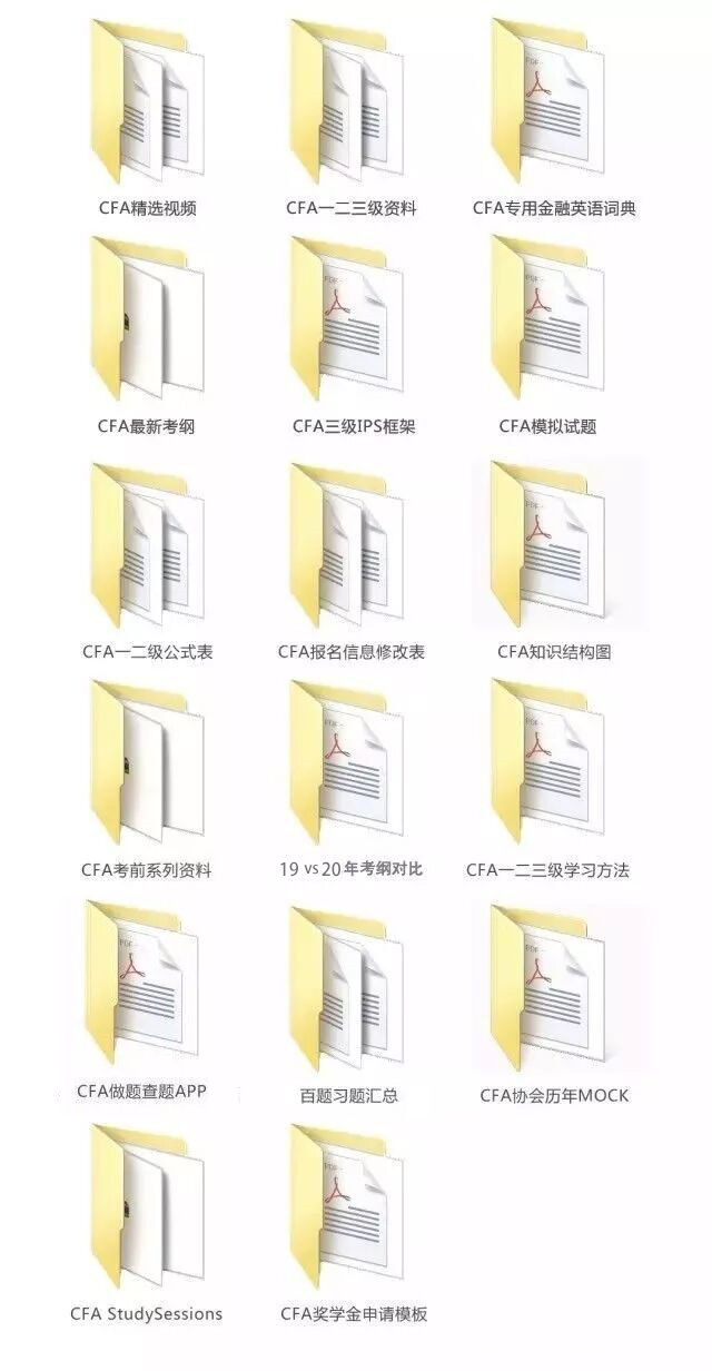 CFA考试资料