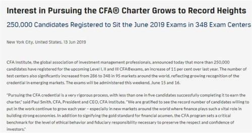 CFA持证人人数