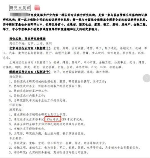 CFA证书有什么用