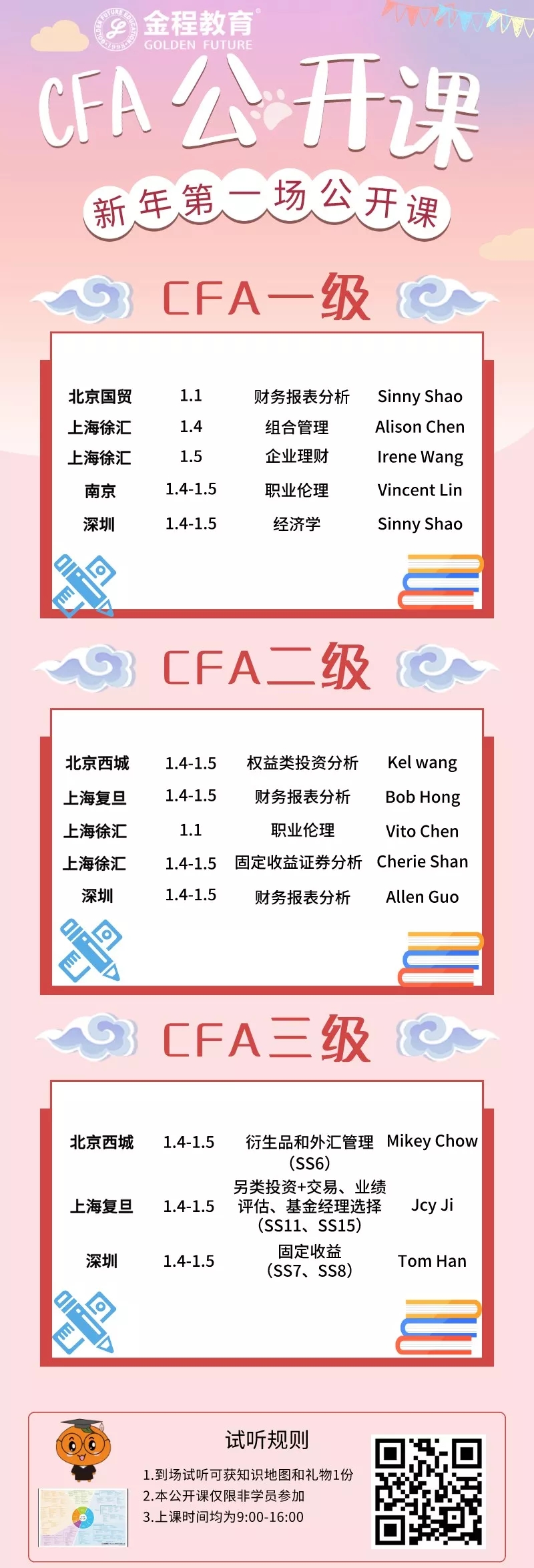 CFA线下公开课