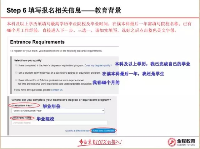 2017年CFA考试报名流程图文详细指导17