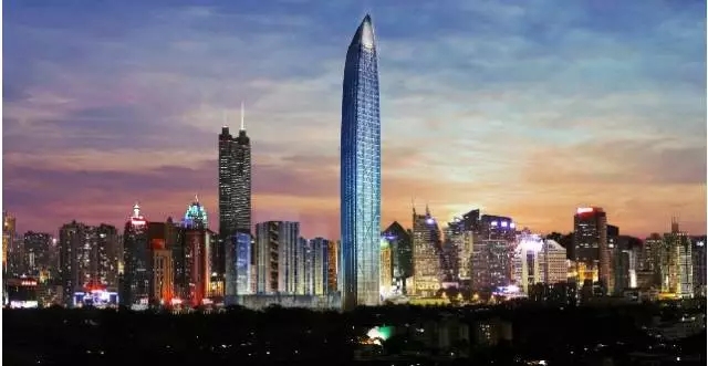 特许金融分析师考试