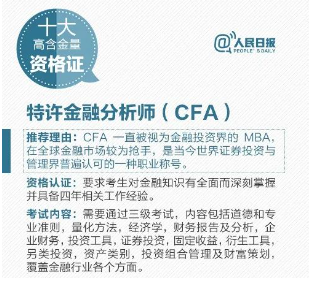 CFA含金量