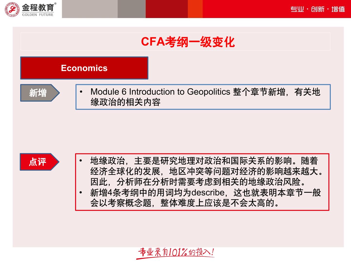 CFA