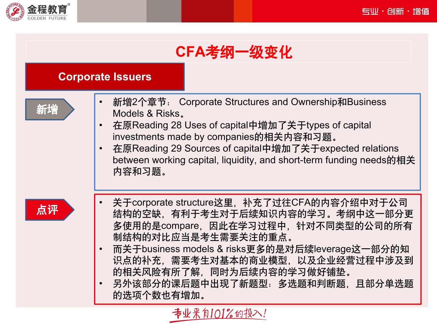 CFA