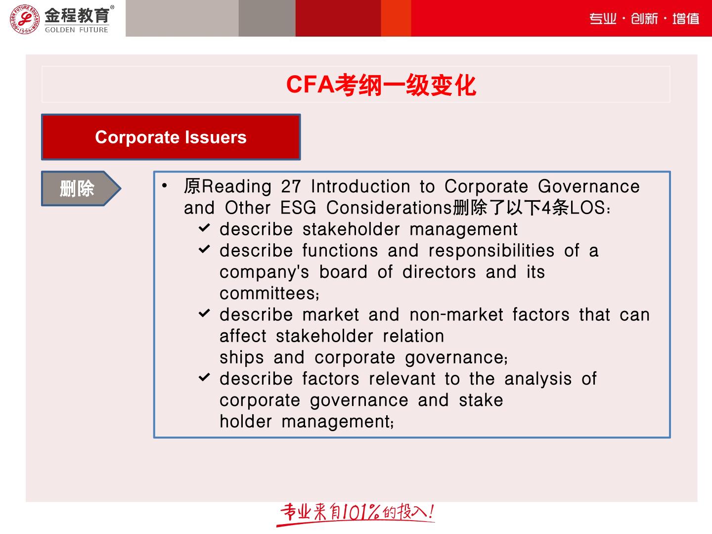 CFA
