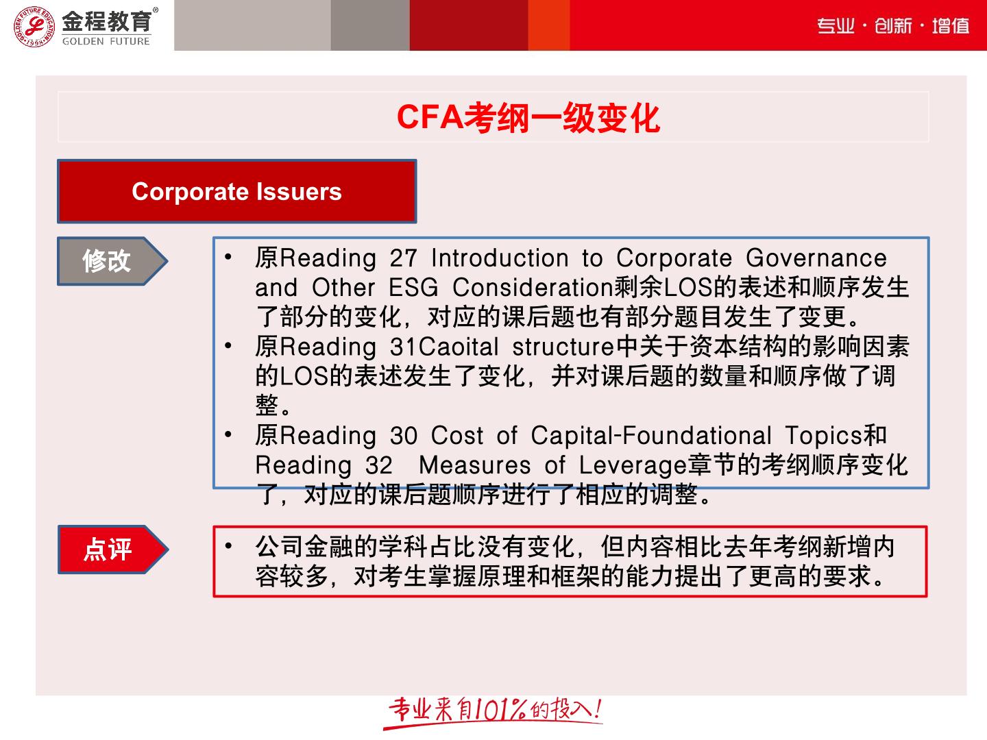 CFA