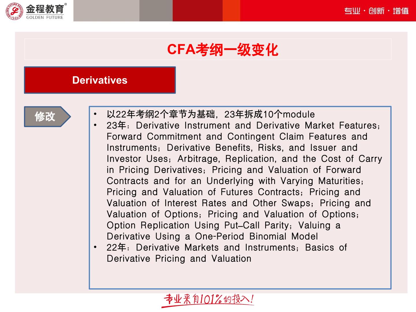 CFA