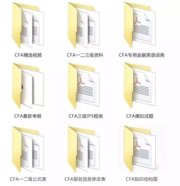 CFA备考视频