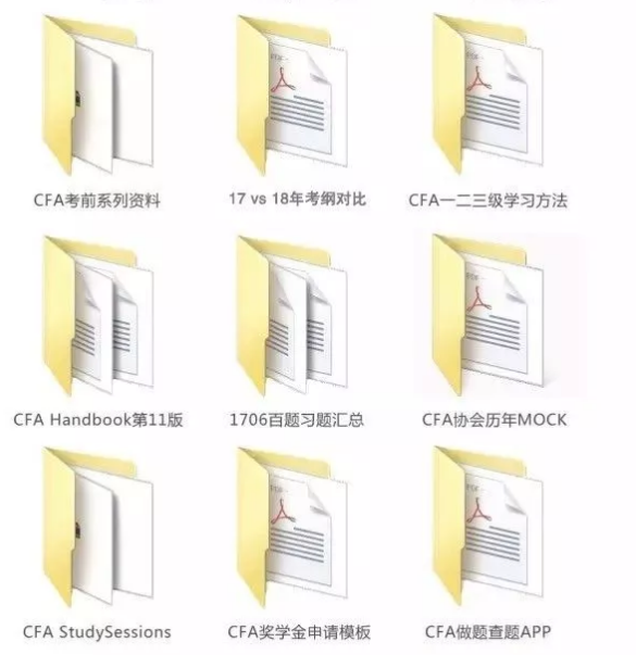 CFA备考重点视频