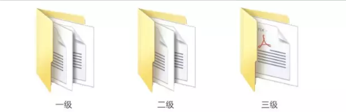CFA备考教材
