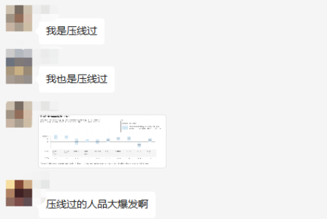 CFA成绩