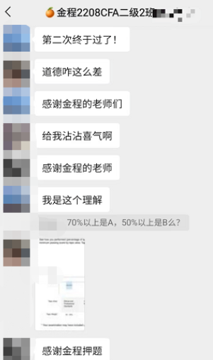 CFA成绩
