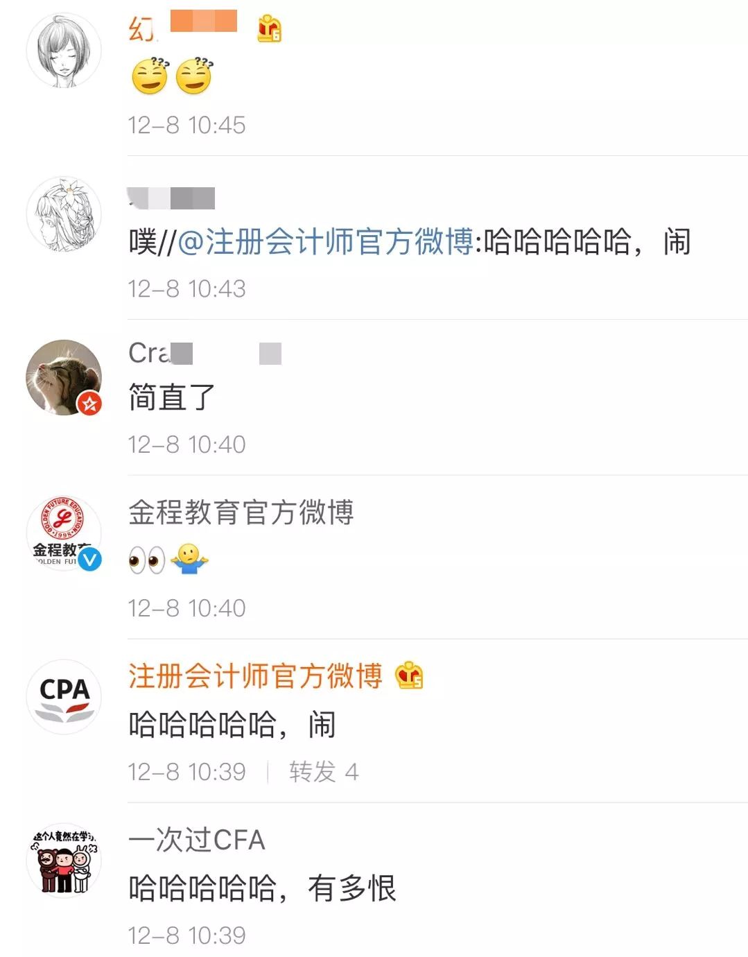 CFA考生评价