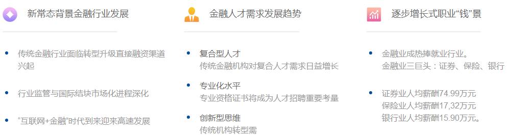 CFA+CPA 复合型金融人才职业发展