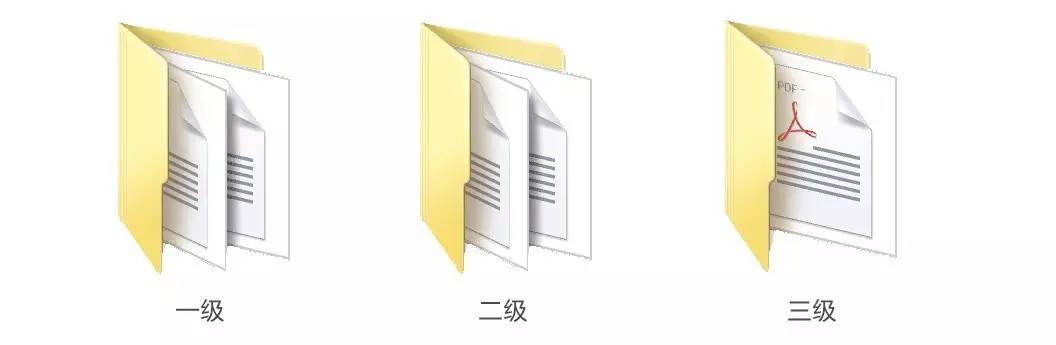 CFA一二三级备考资料