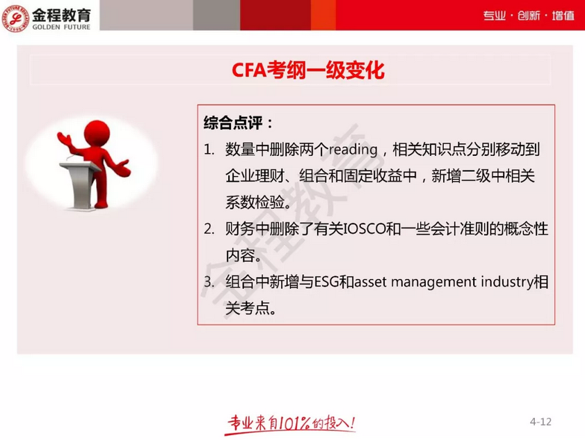 CFA