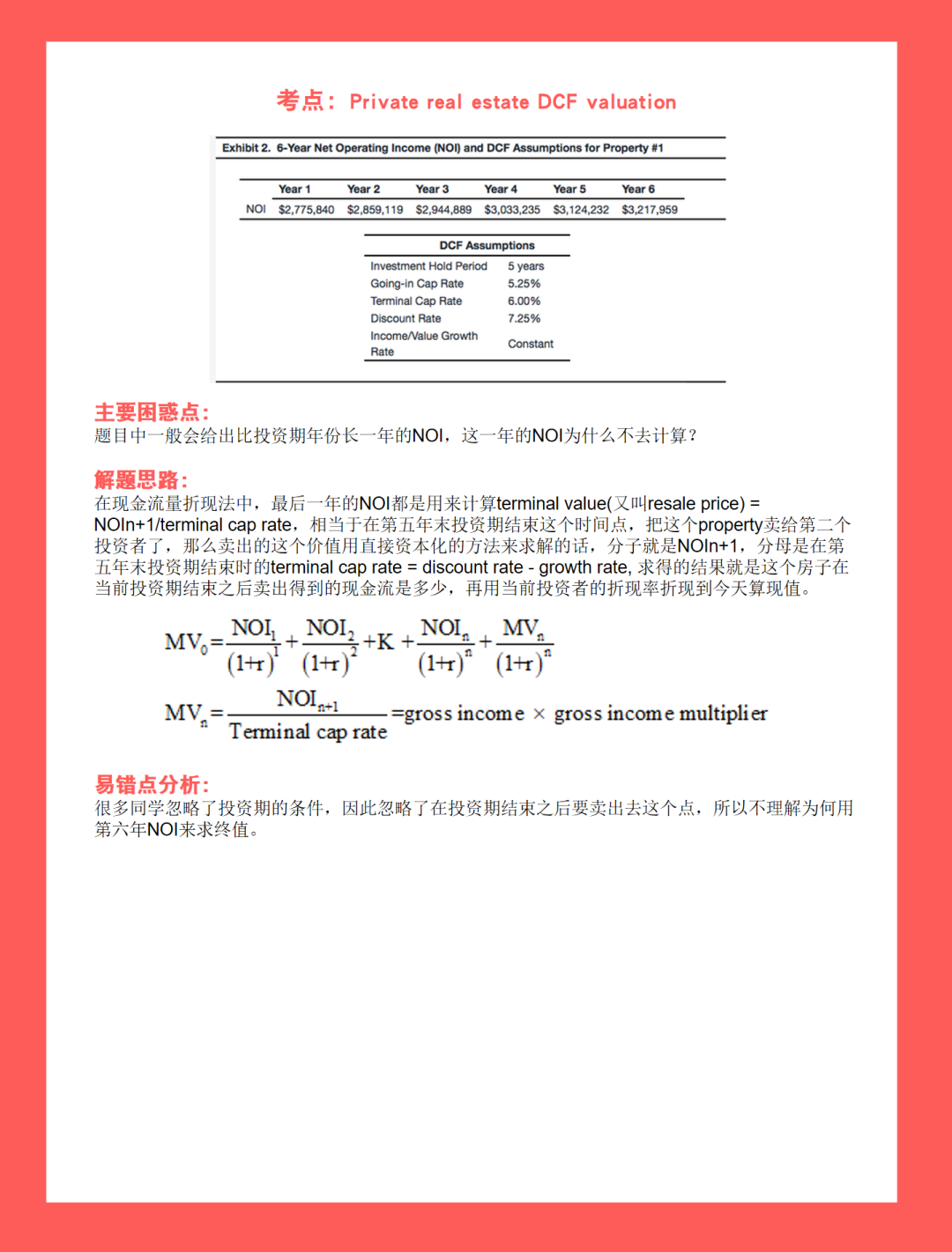 CFA備考課程