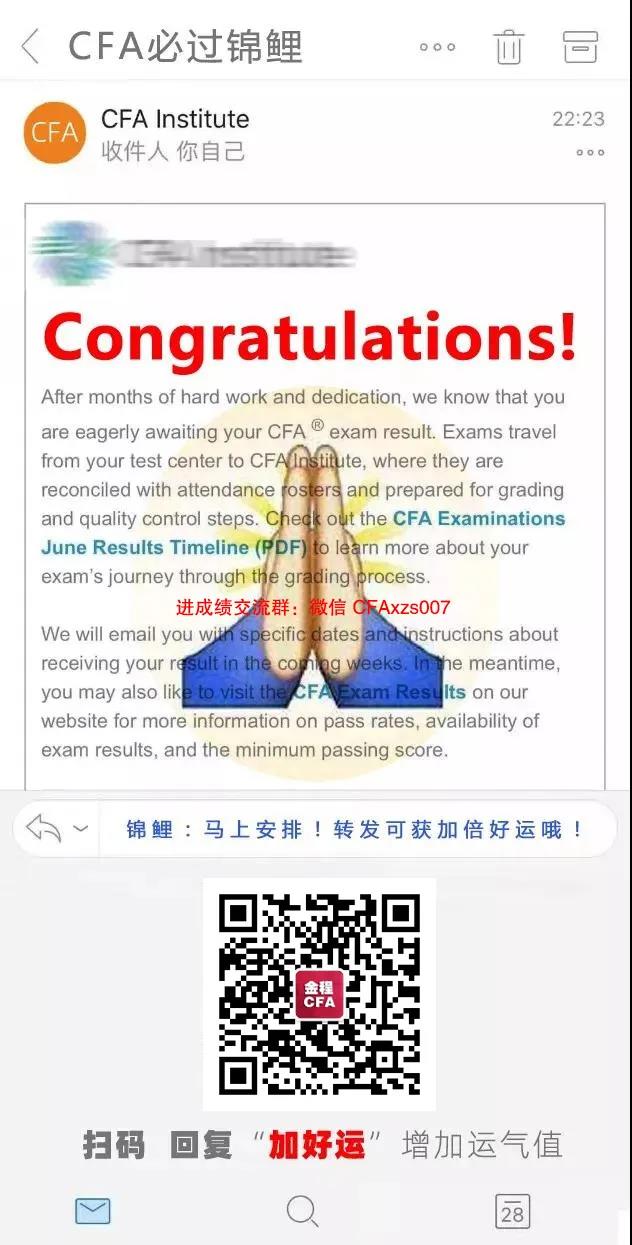 CFA考試成績