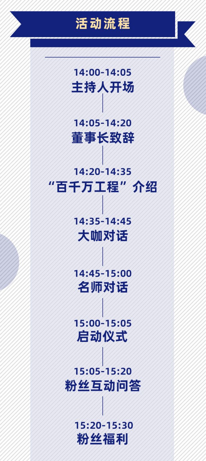 FRM考试