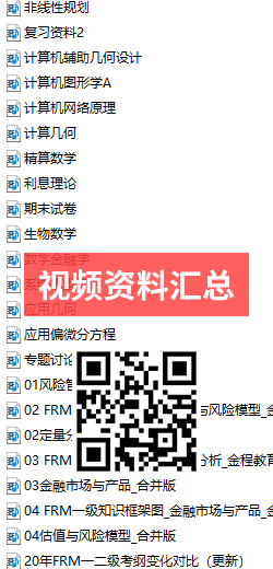 FRM备考资料
