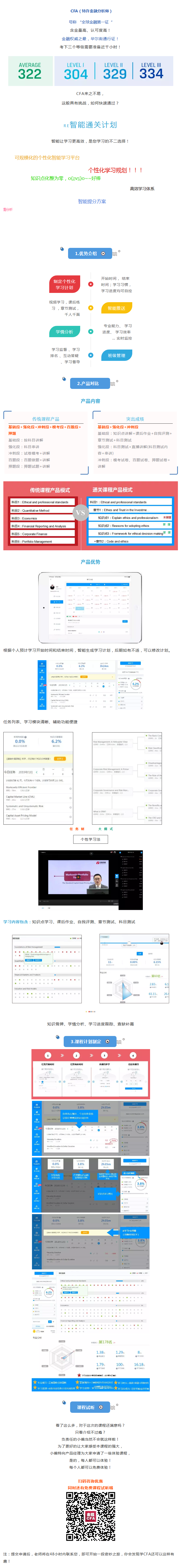 CFA一二三级***计划