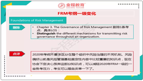 FRM一级考纲修改