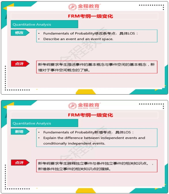 FRM一级考纲修改