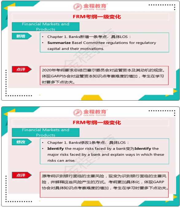 FRM一级考纲科目变化