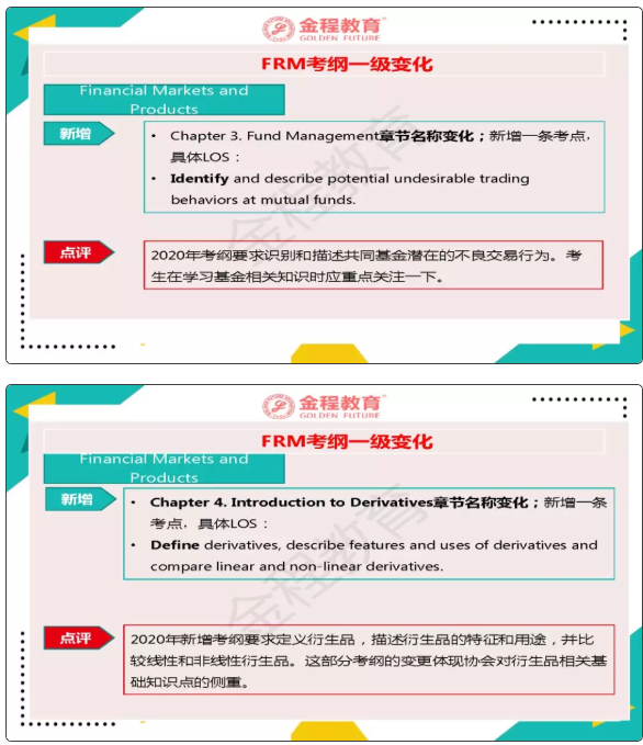 FRM一级考纲科目变化
