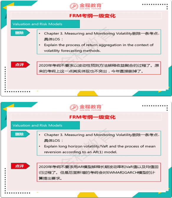 FRM一级考纲科目变化