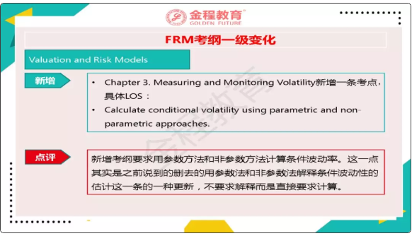 FRM一级考纲科目变化