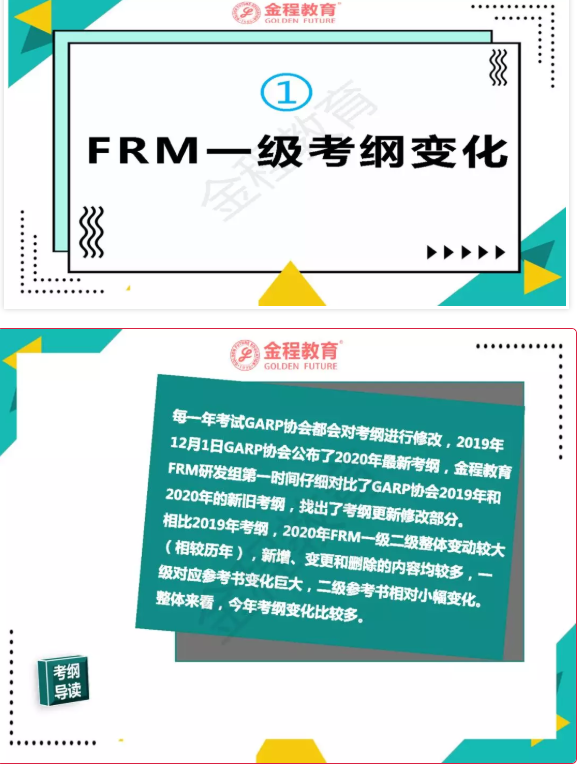 FRM一级考纲变化