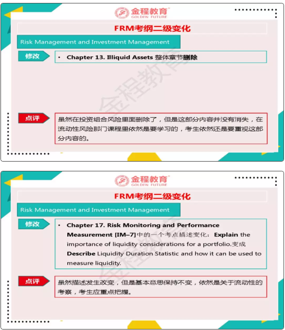 FRM二级考纲科目变化