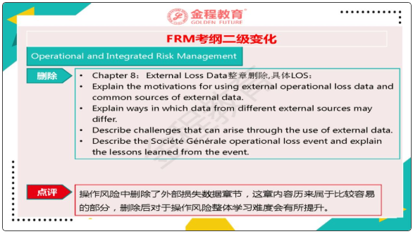 FRM二级考纲变化