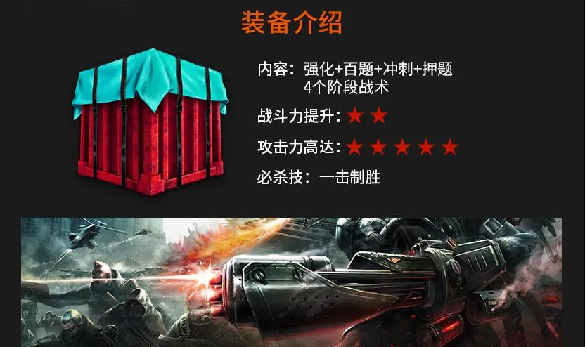 FRM学习方法