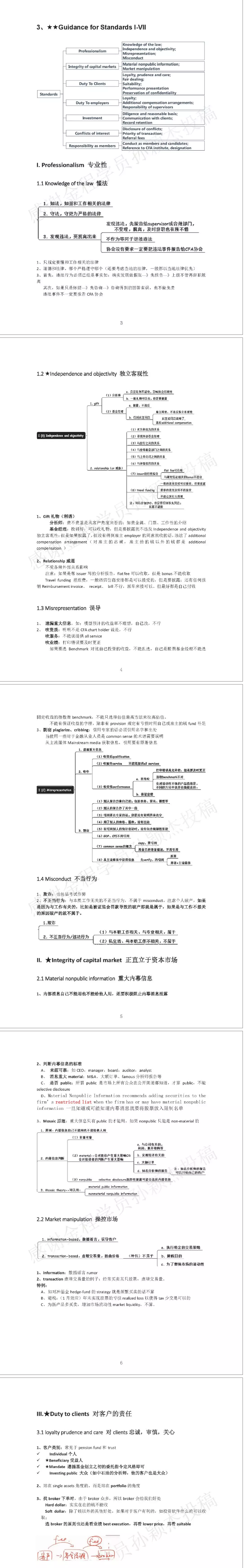 CFA一級筆記