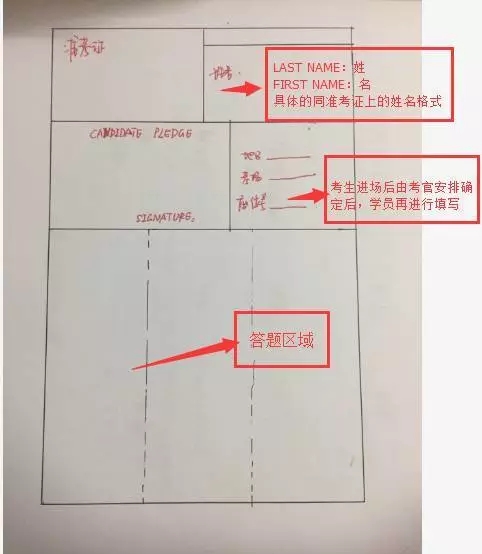 CFA答题卡什么样