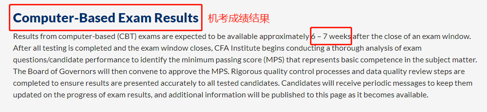 CFA機(jī)考成績