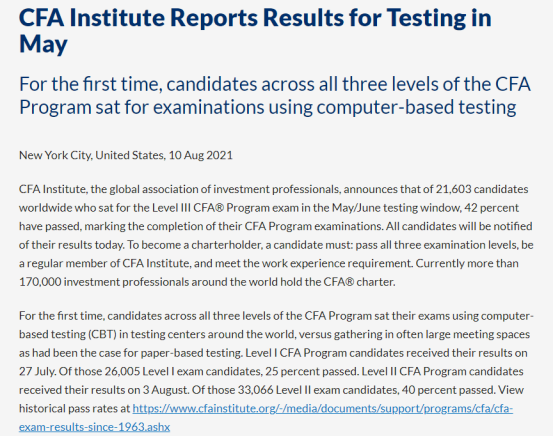 2021年5月CFA三級通過率,CFA三級通過率