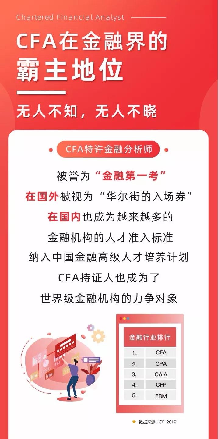 cfa在金融界的霸主地位