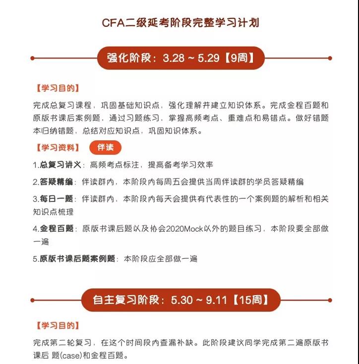 CFA二級(jí)延考階段完整學(xué)習(xí)計(jì)劃