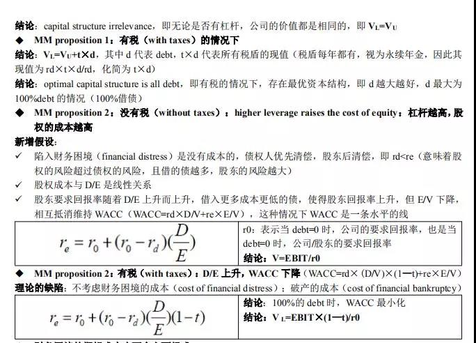 CFA備考資料